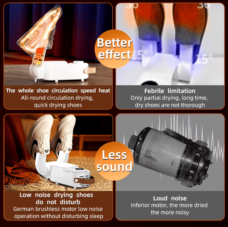 Einstellbarer, schnell trocknender, tragbarer Schuhtrockner zur Geruchsentfernung